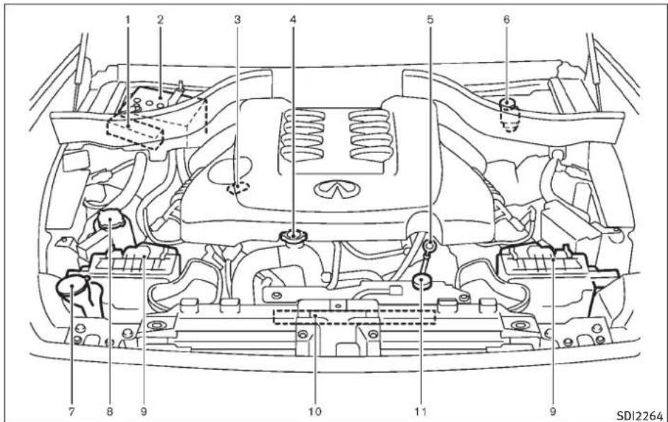 INFINITI FX50 (2011) - MOTEURVQ35HR - 1