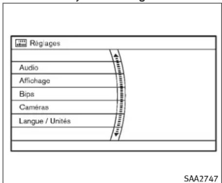 INFINITI FX50 (2011) - COMMENTUTILISERLEBOUTON SETTING - 1