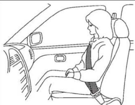 INFINITI FX50 (2011) - PRECAUTIONSAPRENDREAVECLES SYSTEMESDERETENUESUPPLEMENTAIRE - 3