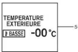 INFINITI FX50 (2011) - 4.Indicateur - 5