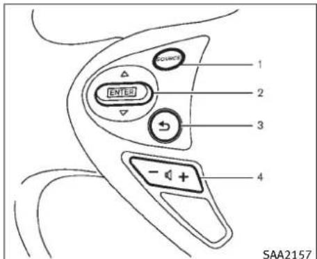 INFINITI FX50 (2011) - CléUSB - 1