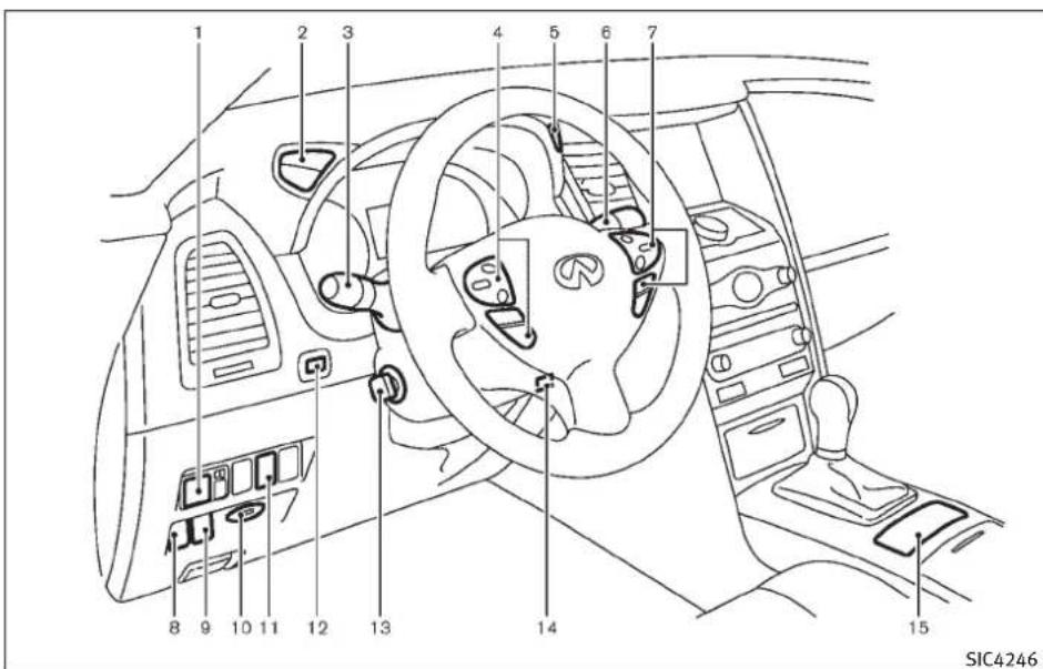 INFINITI FX50 (2011) - CABINE - 1