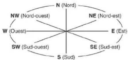 INFINITI FX50 (2011) - ÉCLAIRAGEDEL'ANNEAUDES COMPTEURSETBALAYAGEDESAI- GUILLES - 2