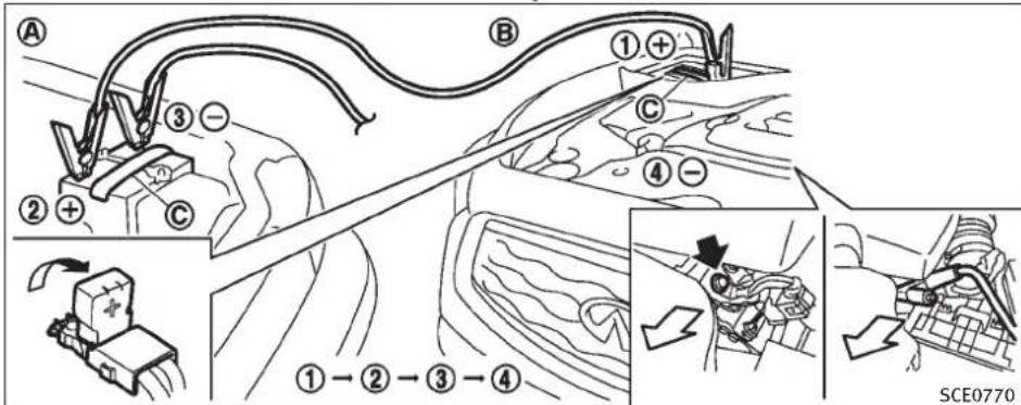 INFINITI FX50 (2011) - ATTENTION - 2