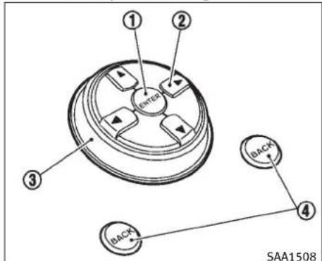 INFINITI FX50 (2011) - PANNEAUDECOMMANDEMULTIFONCTION CENTRAL - 4