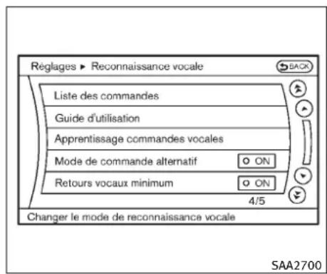 INFINITI FX50 (2011) - Activationdumodestandard - 1