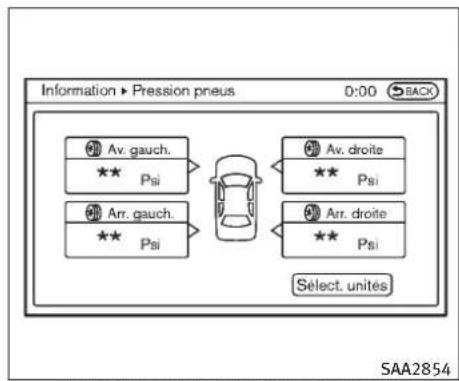 INFINITI FX50 (2011) - Informationsurlaconsommation carburant - 1