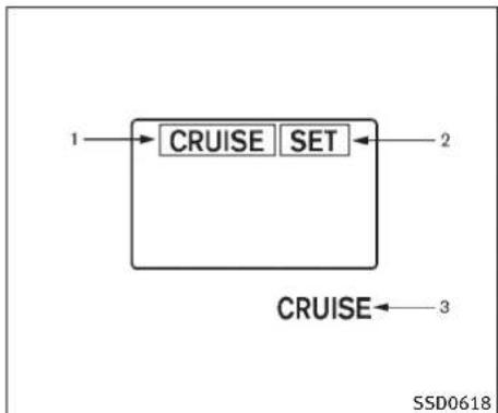 INFINITI FX50 (2011) - Commandedurégulateurdevitésclassique(vitesseconstante) - 1