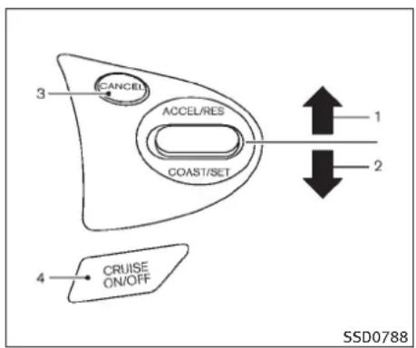 INFINITI FX50 (2011) - ATTENTION - 1