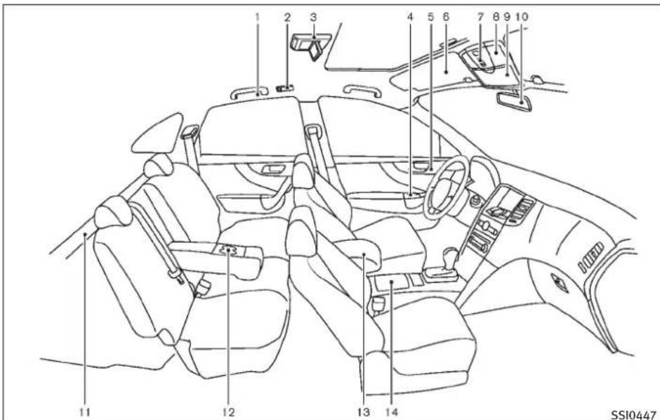 INFINITI FX50 (2011) - HABITACLE - 1