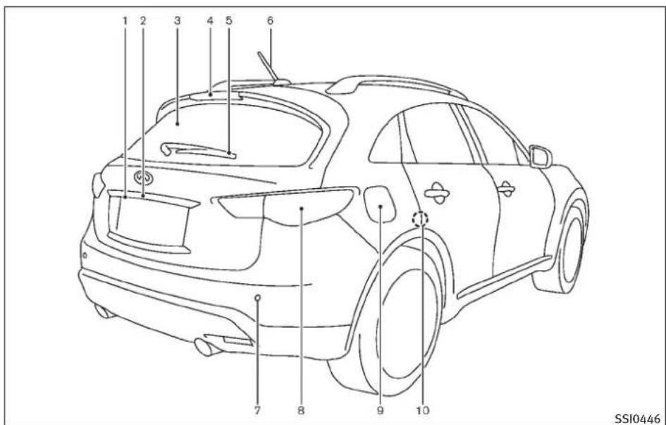 INFINITI FX50 (2011) - EXTÉRIEURARRIÈRE - 1