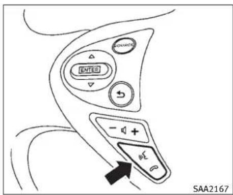 INFINITI FX50 (2011) - Avantdecommencer - 1