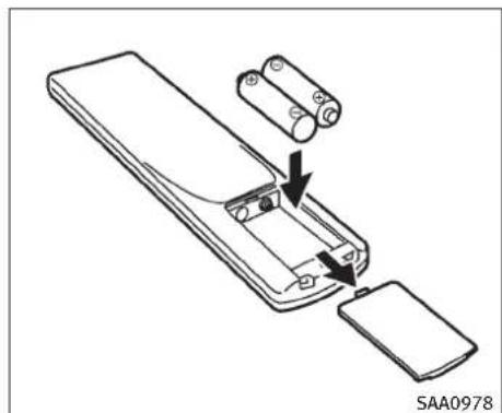 INFINITI FX50 (2011) - Télécommande - 1