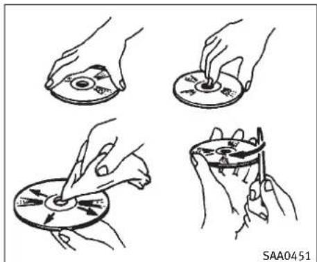 INFINITI FX50 (2011) - Affichage(modesavesystemed navigation): - 1