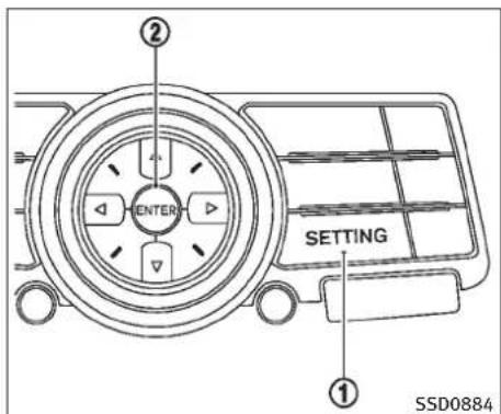INFINITI FX50 (2011) - FonctionnementdusystèmeLDP - 2