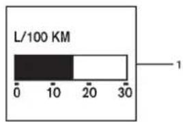 INFINITI FX50 (2011) - 4.Indicateur - 1
