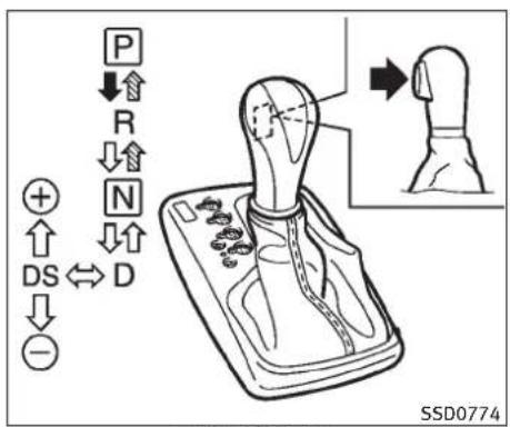 INFINITI FX50 (2011) - PRECAUTION - 1