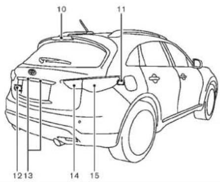 INFINITI FX50 (2011) - FEUX - 2