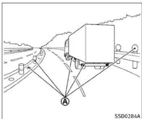 INFINITI FX50 (2011) - Avertissement d'approche - 1