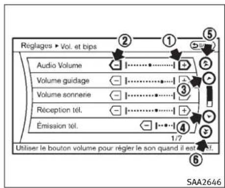 INFINITI FX50 (2011) - Selectiond'unellement: - 1