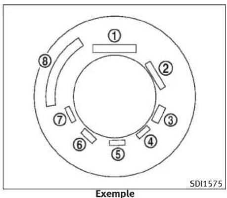 INFINITI FX50 (2011) - Verificatondelapressiondes pneus - 1