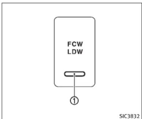 INFINITI FX50 (2011) - INTERRUPTEURD'AVERTISSEMENTDE DÉPORTDECOULOIR(LDW)(silevéhicule enestéquipé) - 1