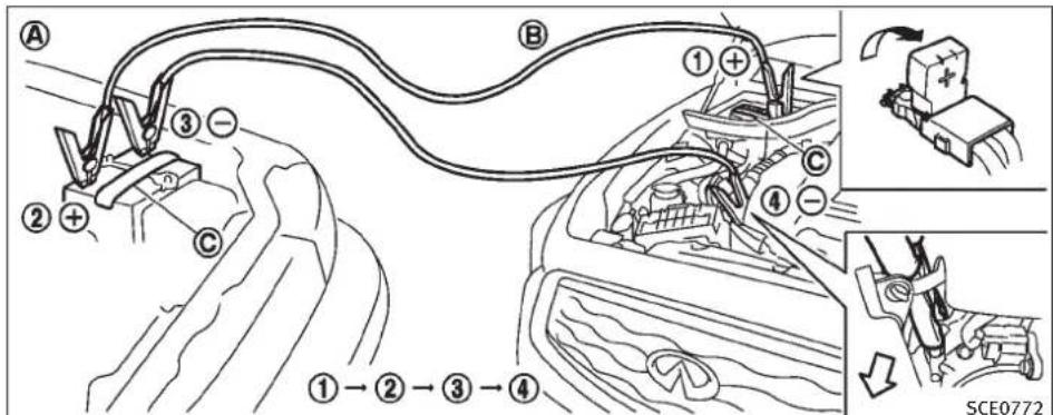 INFINITI FX50 (2011) - ATTENTION - 1