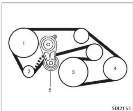 INFINITI FX50 (2011) - COURROIESD'ENTRAJNEMENT - 2