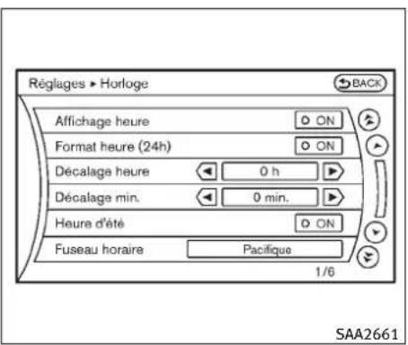 INFINITI FX50 (2011) - Luminosite/Contraste/Couleurdefond: - 1