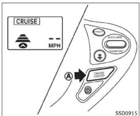 INFINITI FX50 (2011) - Affichageettémoinsindicateurdu   régulateurdevitesseintelligent - 2