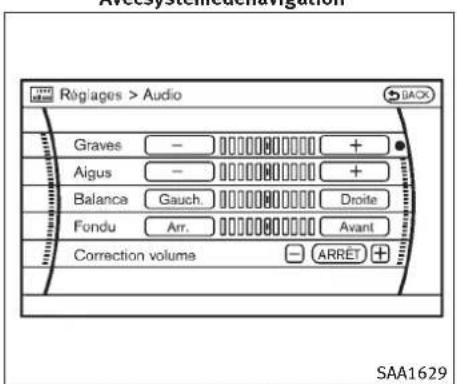 INFINITI FX50 (2011) - COMMENTUTILISERLEBOUTON SETTING - 3