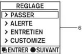 INFINITI FX50 (2011) - 4.Indicateur - 6