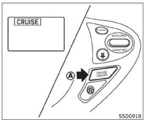 INFINITI FX50 (2011) - Affichageettémoinsdumode de   régulateurdevitesseclassique (vitesseconstante) - 1