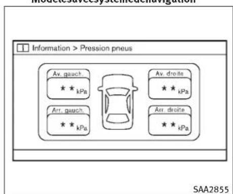 INFINITI FX50 (2011) - Informationsurlaconsommation carburant - 2