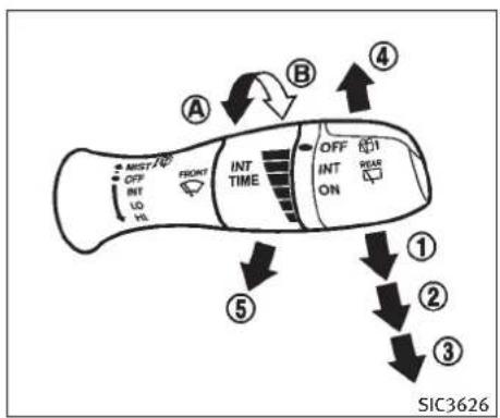 INFINITI FX50 (2011) - PRECAUTION - 1