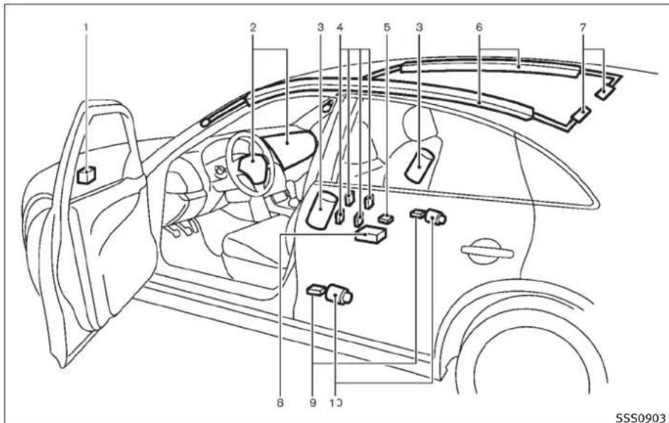 INFINITI FX50 (2011) - ATTENTION - 1