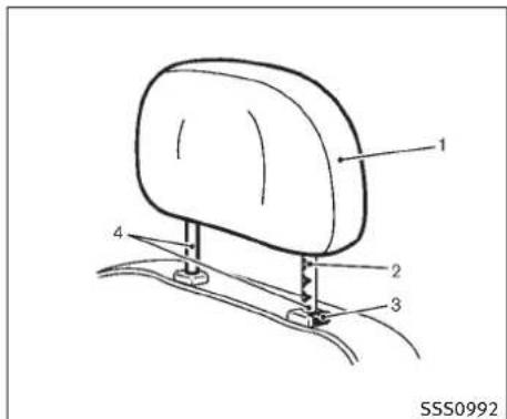 INFINITI FX50 (2011) - Appui-teteactifdesiegeavant - 2