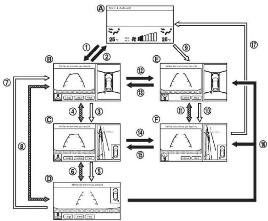 INFINITI FX50 (2011) - REMARQUE: - 1