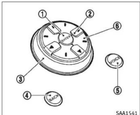 INFINITI FX50 (2011) - PANNEAUDECOMMANDEMULTIFONCTION CENTRAL - 3