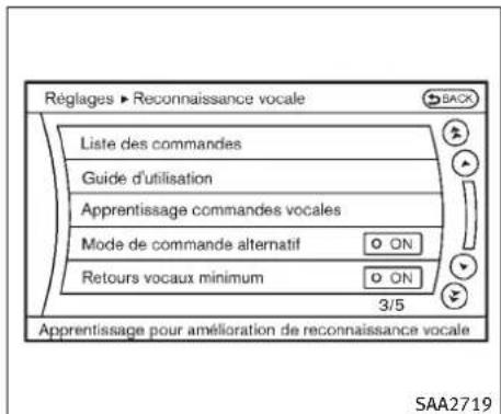 INFINITI FX50 (2011) - Numerosdeteléphone - 1
