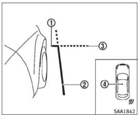 INFINITI FX50 (2011) - ATTENTION - 1
