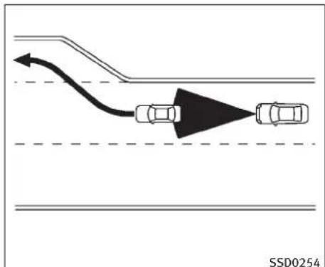 INFINITI FX50 (2011) - FONCTIONNEMENTDUMODEDE CONTROLLEDISTANCED'UNVEHICULEAL'AUTRE - 3