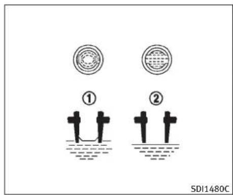 INFINITI FX50 (2011) - ATTENTION - 2