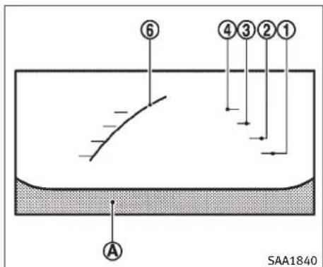 INFINITI FX50 (2011) - ATTENTION - 1