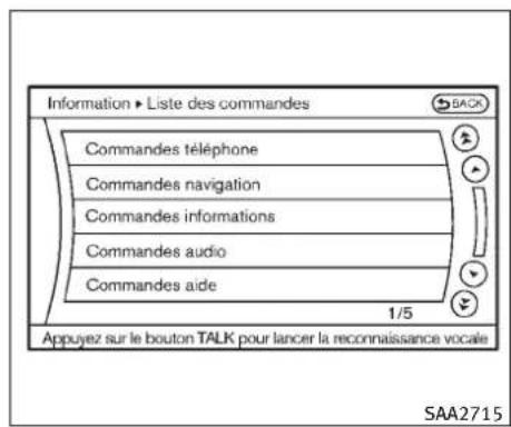 INFINITI FX50 (2011) - Afficherlalistedescommandes - 2