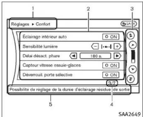 INFINITI FX50 (2011) - Réglages: - 1
