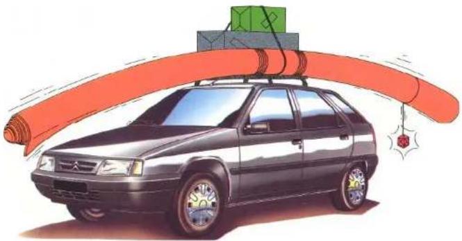 CITROEN ZX (1992) - Conseils sécurité - 1
