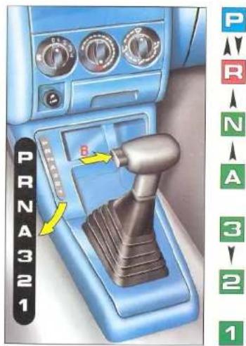 CITROEN ZX (1992) - DISEL - 2