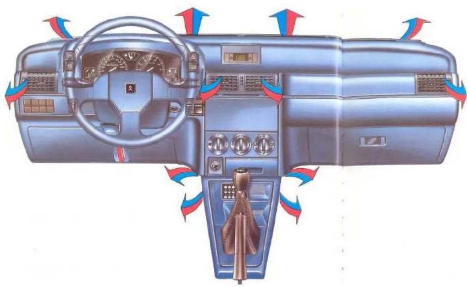 CITROEN ZX (1992) - ATTENTION - 4