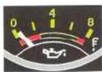 CITROEN ZX (1992) - Niveau, verifications - 6